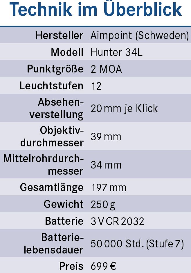 Aimpoint Hunter technische Daten