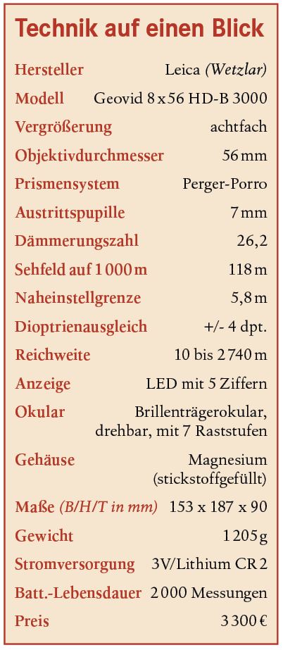 Leica Geovid Technische Daten