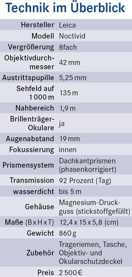 Leica Noctivid 8x42 Technische Daten