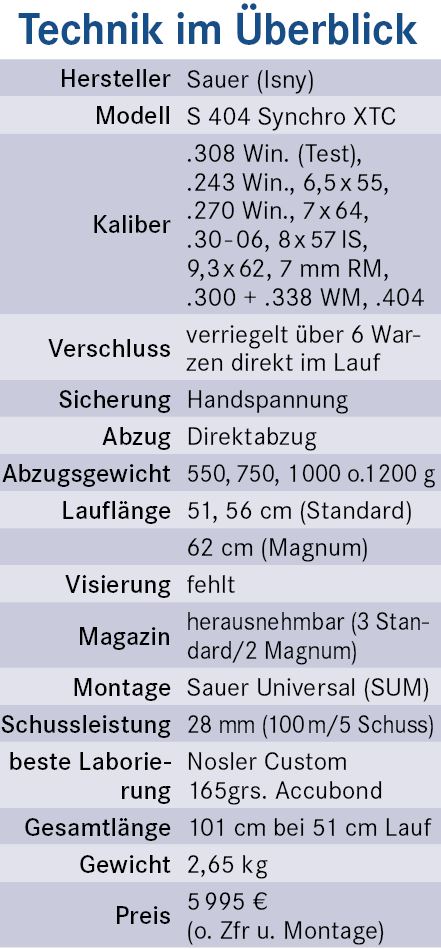 Sauer 404 XTC Technische Daten