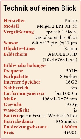 Technik auf einen Blick Merger