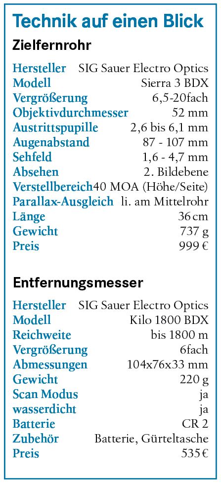 Technische Daten