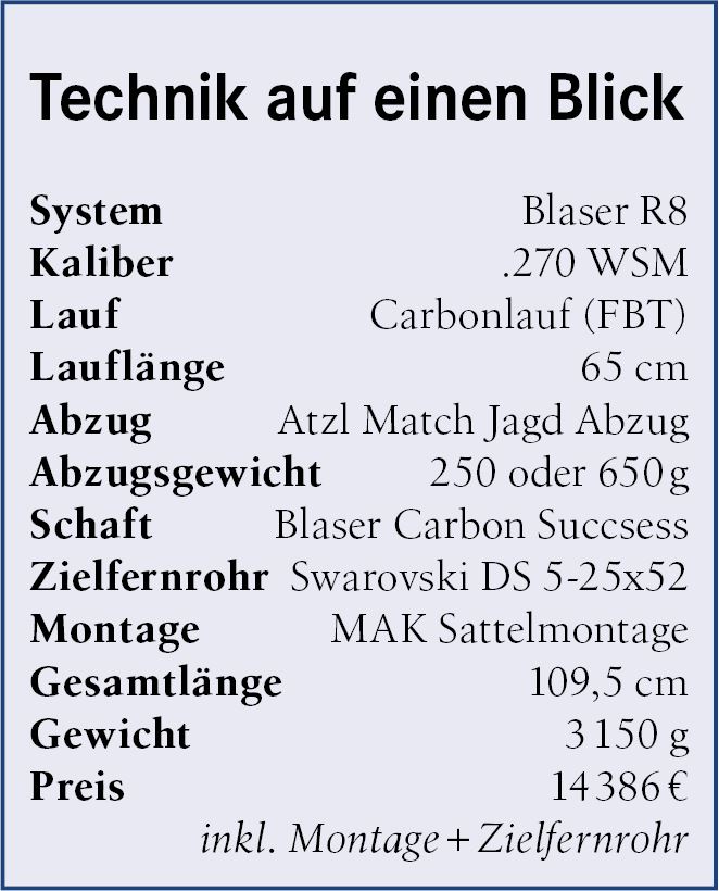 Technische Daten Bergjägers Traum