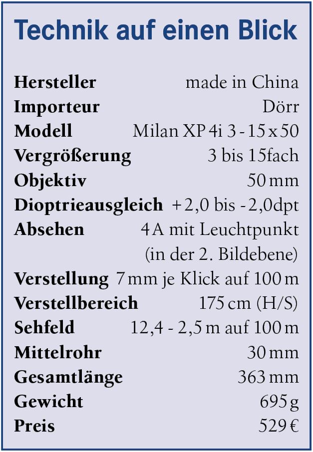 Technische Daten Dörr Milan