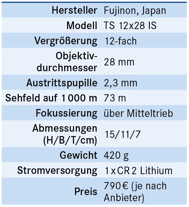 Technische Daten Fuji ST 12x28