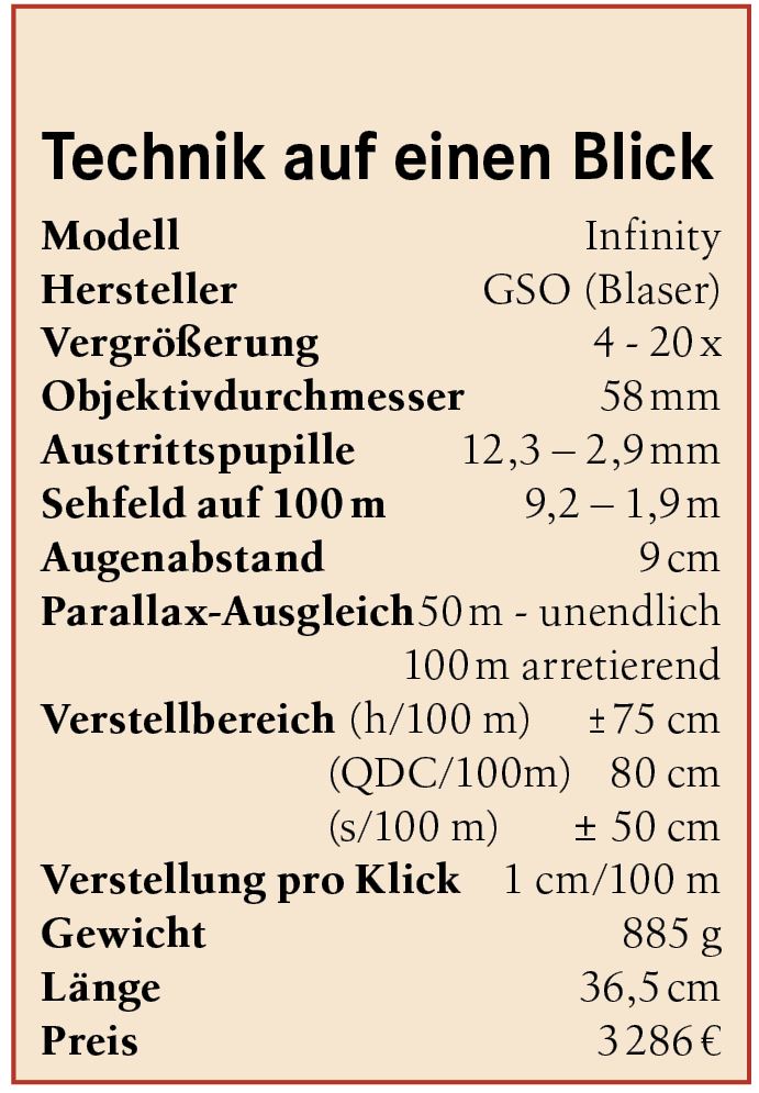 Technische Daten Blaser Infinity