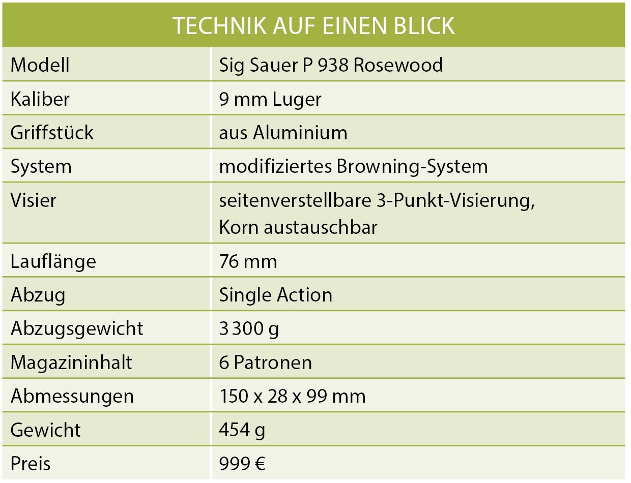 Technische Daten Sig Sauer P 938