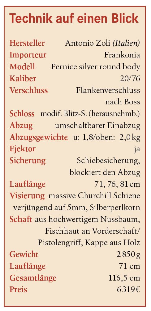 Zoli Pernice Technische Daten